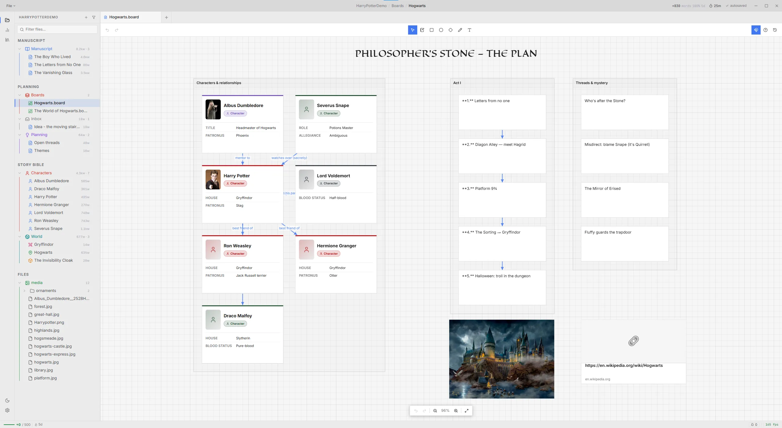 A full Proseidon board: a whole story mapped out on one canvas.